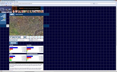 2000 London Election web site